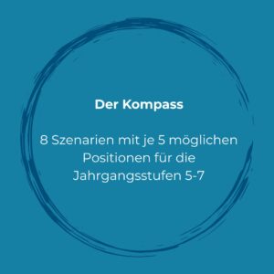Positionskarten für die Unterstufe
